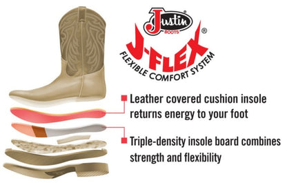 Justin Mens Bent Rail Sq Beige Chievo Boots