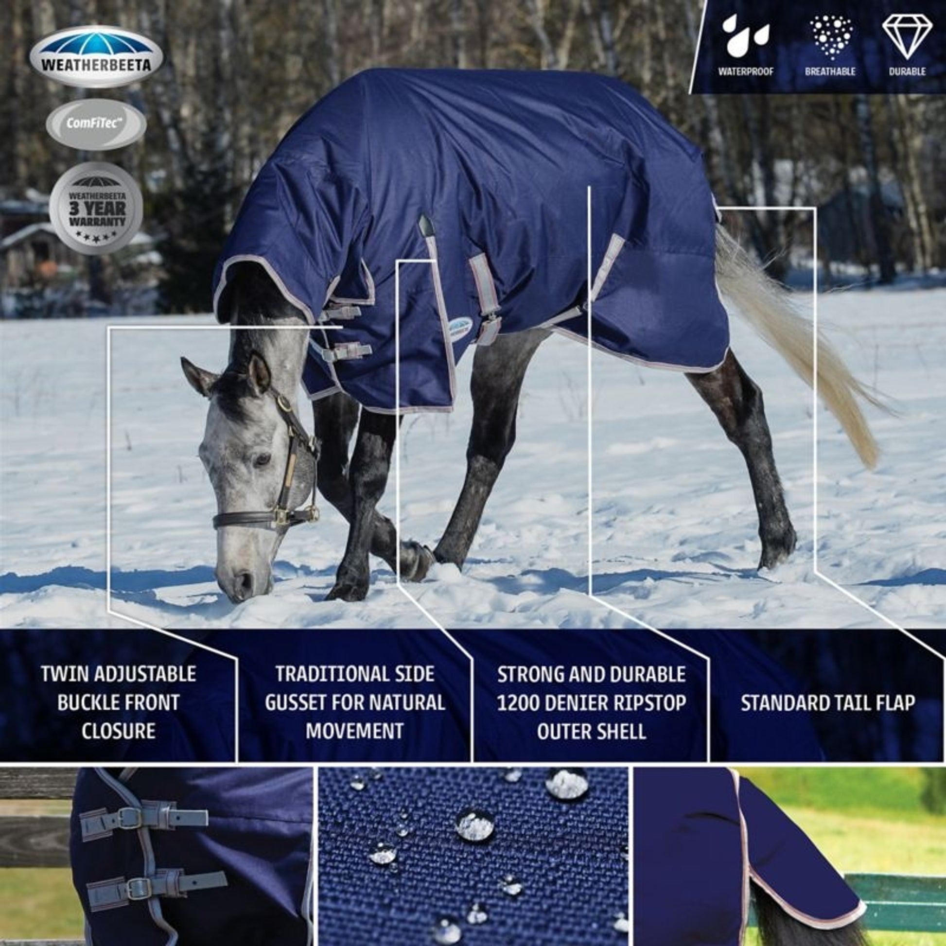 WeatherBeeta ComFiTec Essential Combo Medium