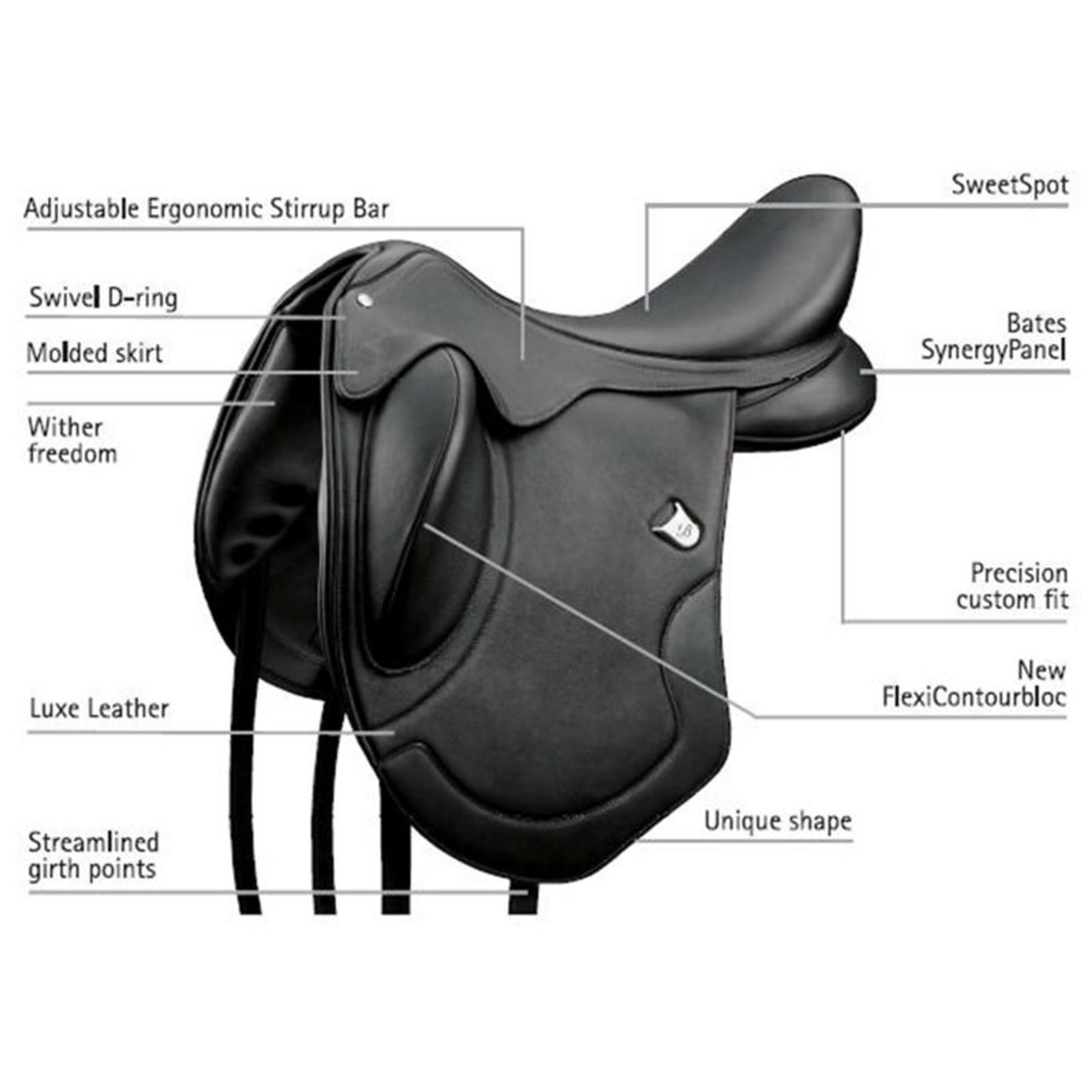 DEMO - Bates Artiste Saddle