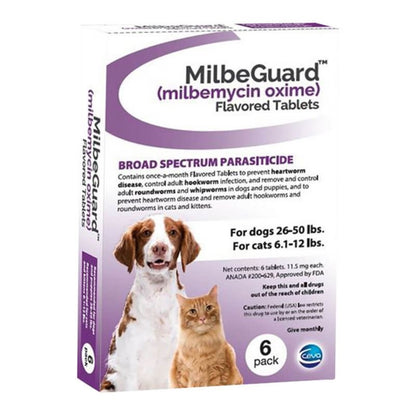 Milbeguard Tablet