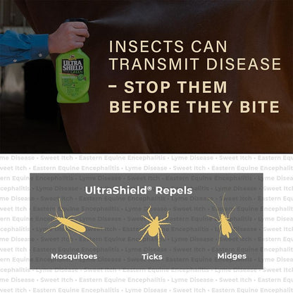 Absorbine UltraShield Green Fly Repellent