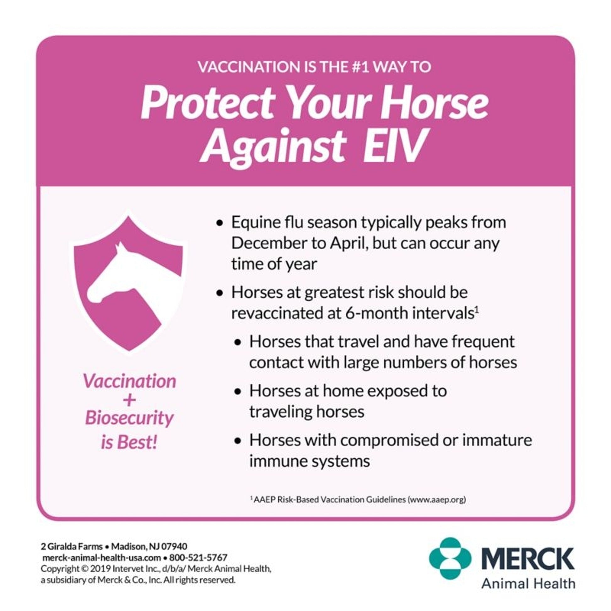 Merck Prestige 5 Plus WNV Vaccine Single Dose