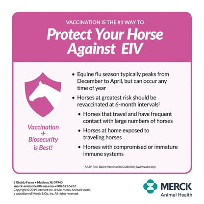 Merck Prestige 5 Plus WNV Vaccine Single Dose