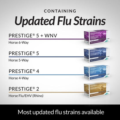 Merck Prestige 5 Plus WNV Vaccine Single Dose